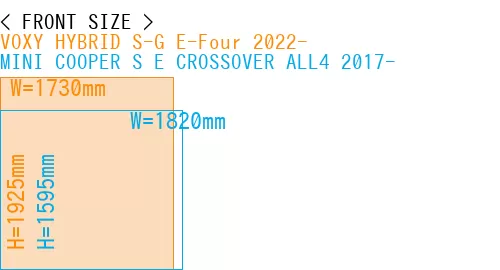 #VOXY HYBRID S-G E-Four 2022- + MINI COOPER S E CROSSOVER ALL4 2017-